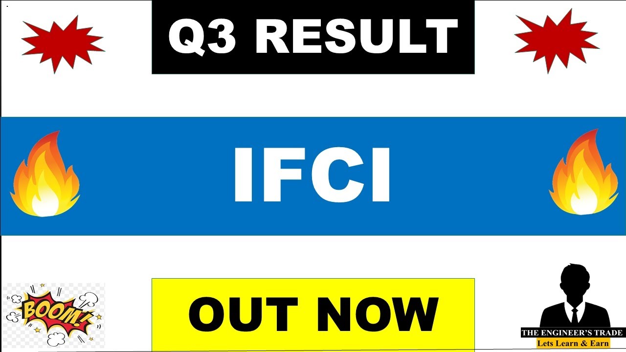 IFCI Q3 Results 2026 | IFCI Results Today | IFCI Share Latest News | IFCI Share Latest News Today 