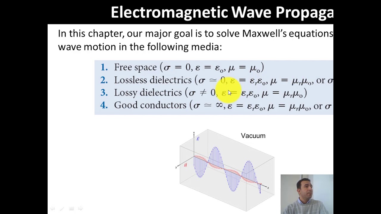 Lecture 1 Plane Wave Propagation in Different Mediums Part 1