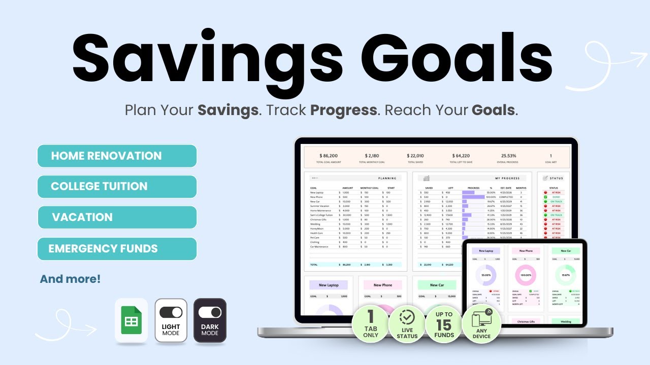 Sinking Funds Tracker in Google Sheets | Save for Big Expenses the Smart Way