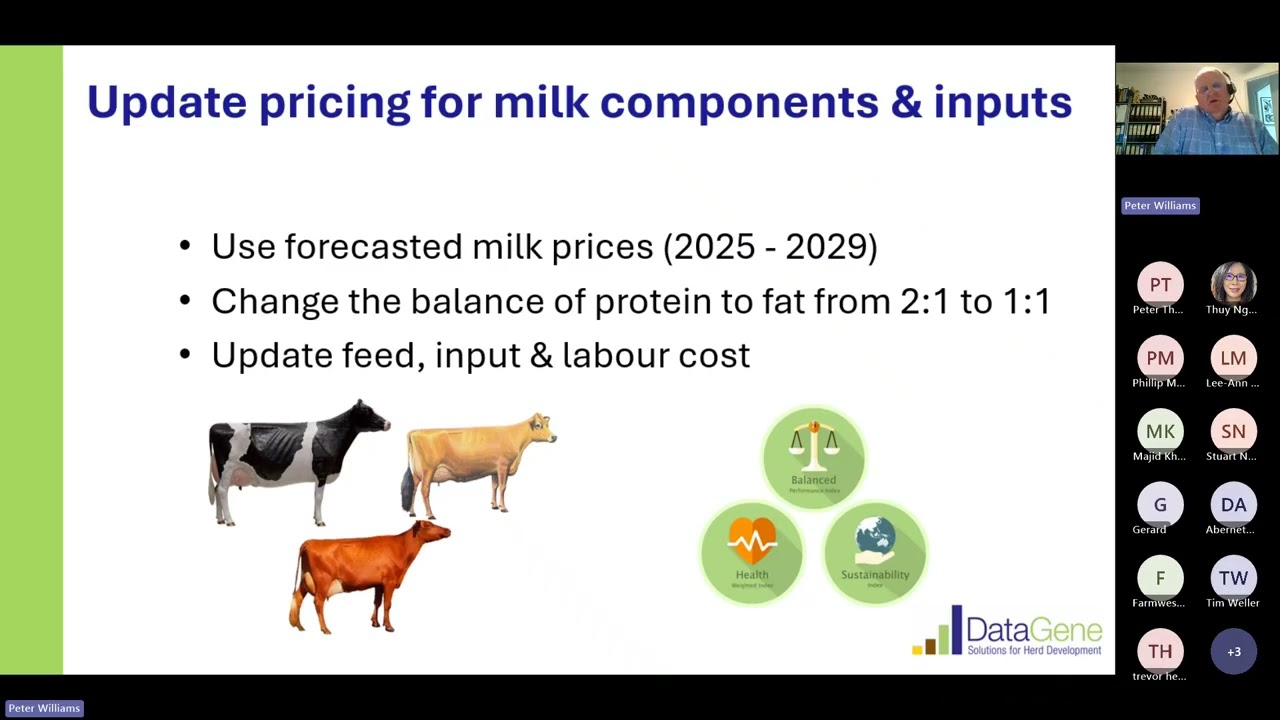 December 2025 ABV release Webinar