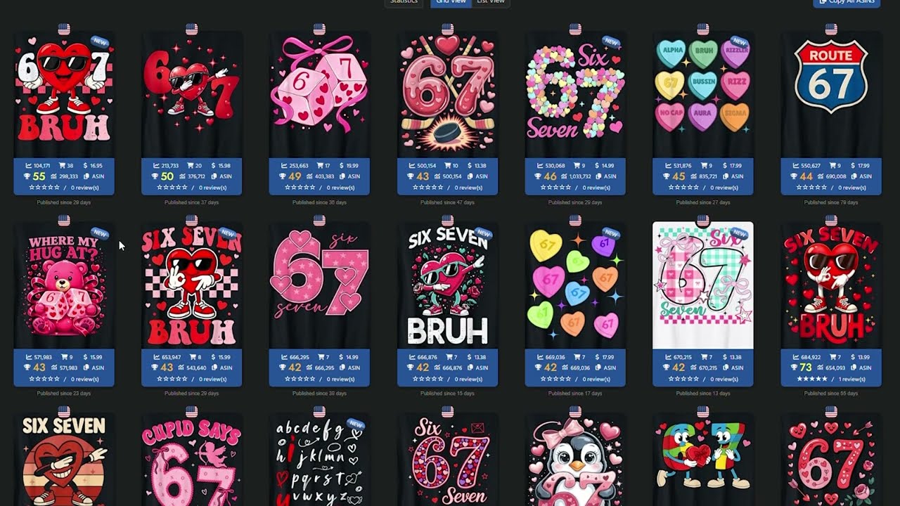 Amazon Merch, ETSY & Redbubble Trending Niches #04 Summer Niche For Merch By Amazon #merchondemand