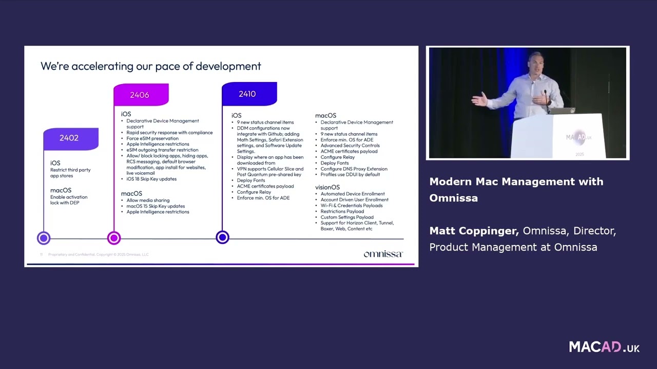 Современное управление Mac с помощью Omnissa | Мэтт Коппингер