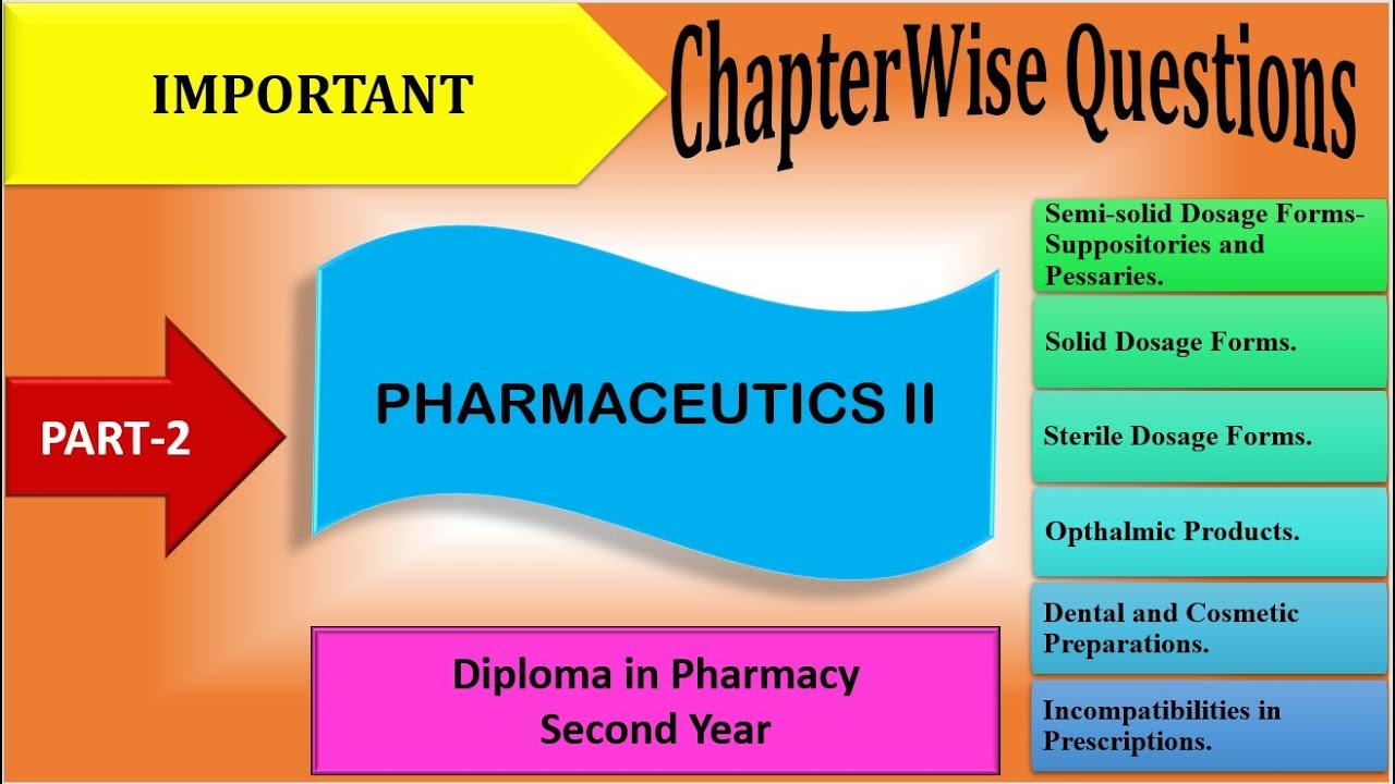 Important questions of Pharmaceutics II for  Final Exam D Pharmacy #D.Pharmacy #Pharmaceutics II
