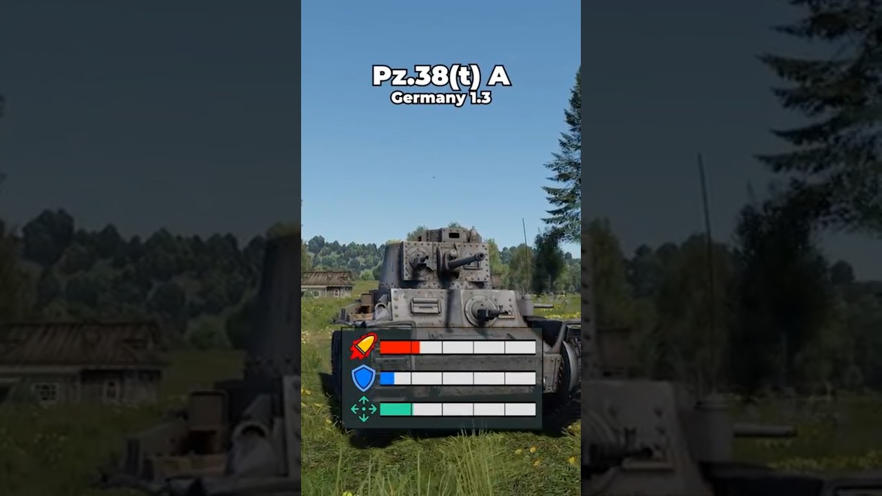 Ranking Every Light Tank: Pz.38(t) A | War Thunder