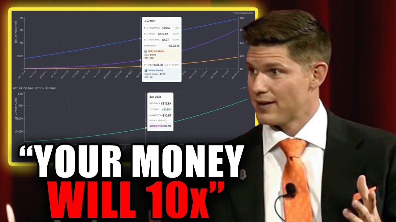 Как акции $MSTR могут стоить 2000 долларов через 5 лет или меньше