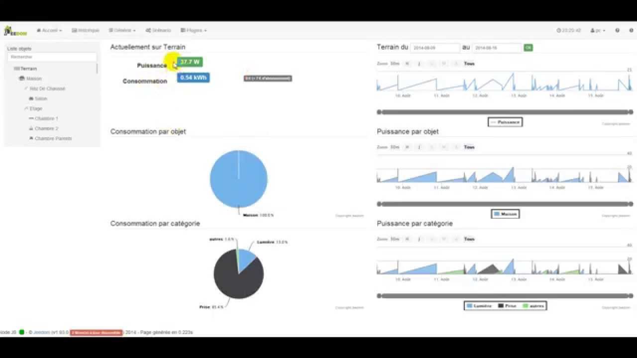Tuto Jeedom #7 : Présentation du plugin Energie