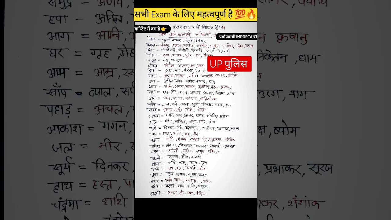 UP police के लिए पर्यायवाची शब्द 💯, most important MCQ for Hindi, 