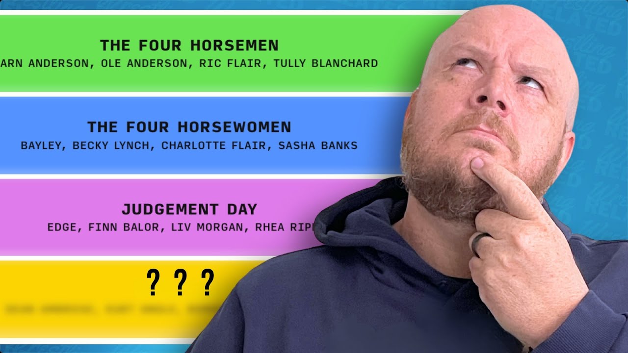 Can We Guess Your CUSTOM Wrestling Connections?