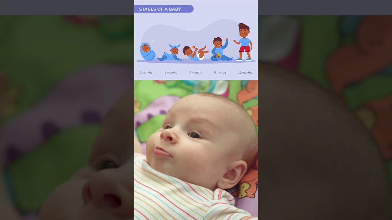 0-1 Years Baby Development #babycaretips #newbornbaby #parentingindia
