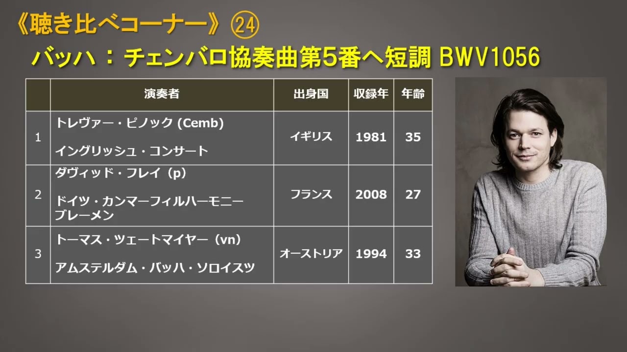 《聴き比べコーナー》（24）　バッハ：チェンバロ協奏曲第５番ホ短調BWV1056（チェンバロ、ピアノ、ヴァイオリン）
