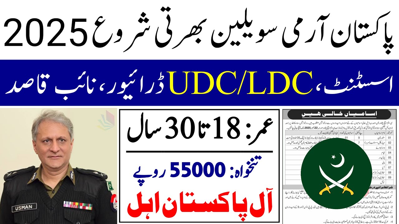 Pak Army Civilian jobs 2025 - Latest jobs in Pakistan 2025 today - New government jobs