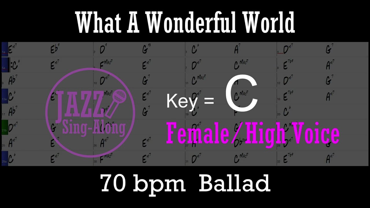 What A Wonderful World - a backing track with Intro + Lyrics in C (Female) - Jazz Sing-Along
