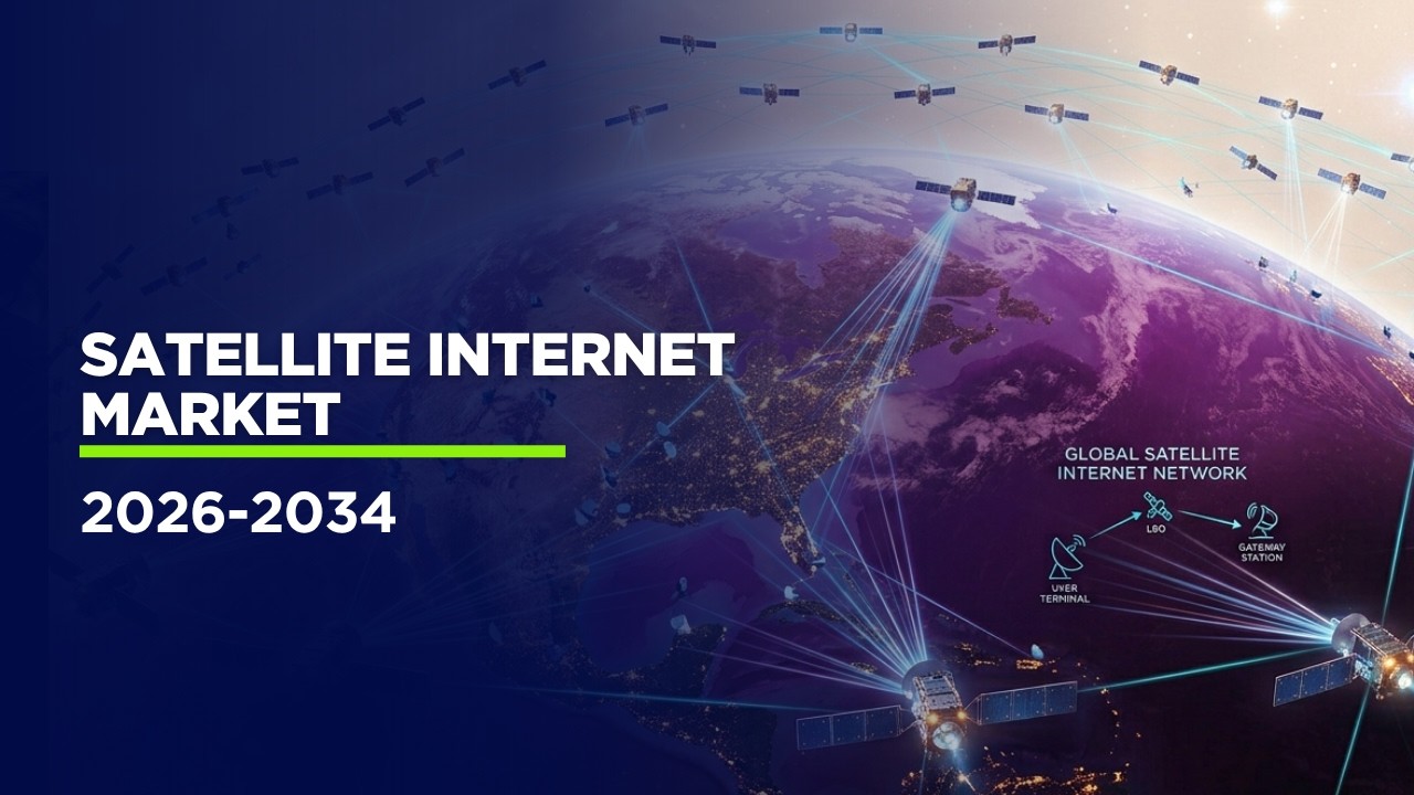 Satellite Internet Market Trends, Global Broadband Innovation & Growth Forecast 2034