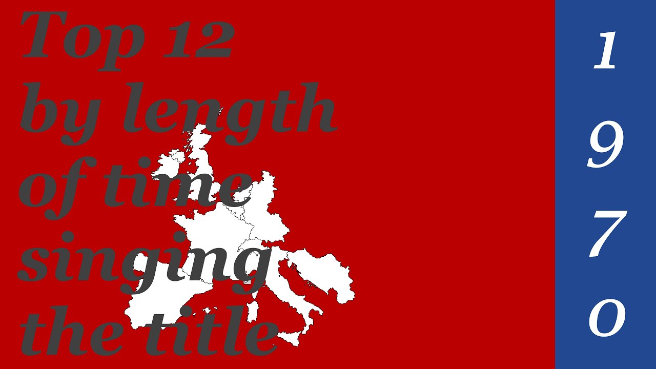 Eurovision 1970 - Top 12 by length of time singing the title