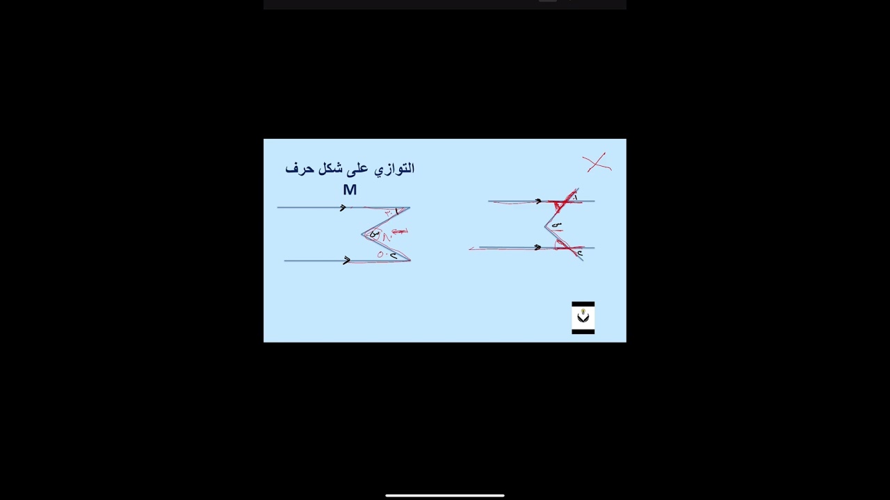 تأسيس سهل وبسيط -قدرات -تعلم التوازي على شكل M بسهوله