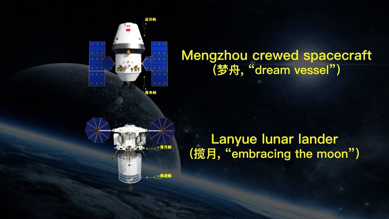 Mengzhou and Lanyue - China’s human lunar exploration vehicles