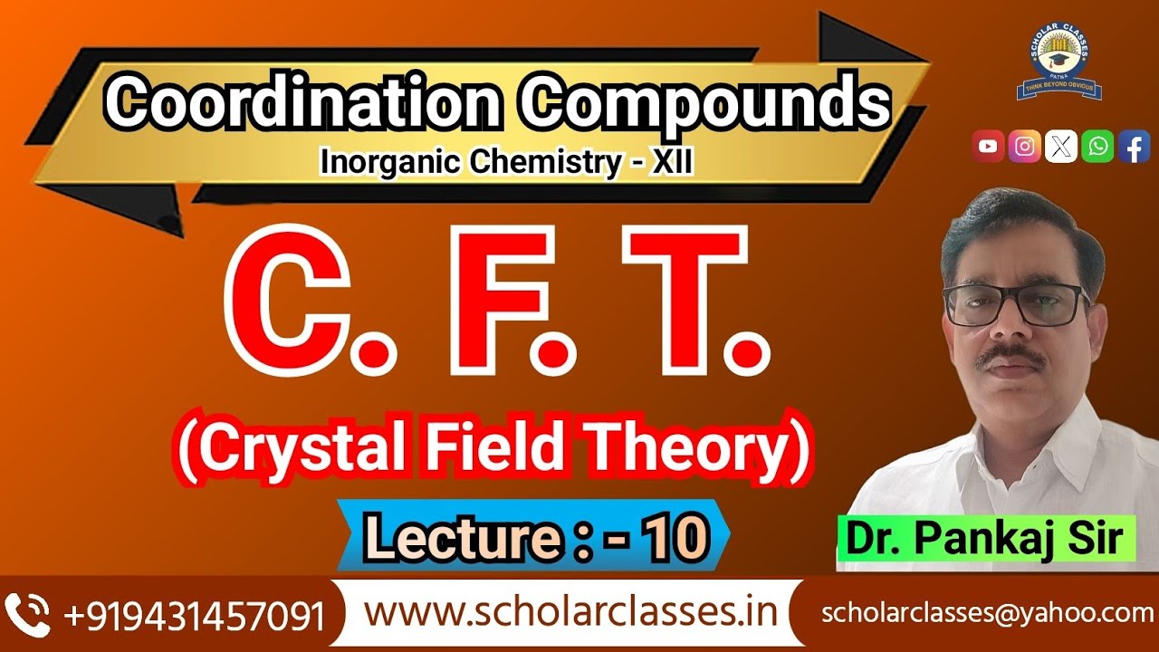 Understanding Crystal Field Theory in 20 Minutes