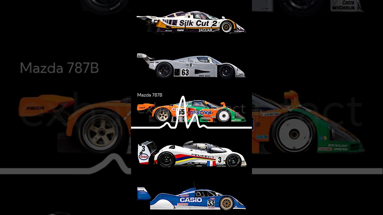 Le Mans Prototype Cars from the 80s & 90s &ndash; Exhaust Sound Comparison (Group C, 3.5-liter)