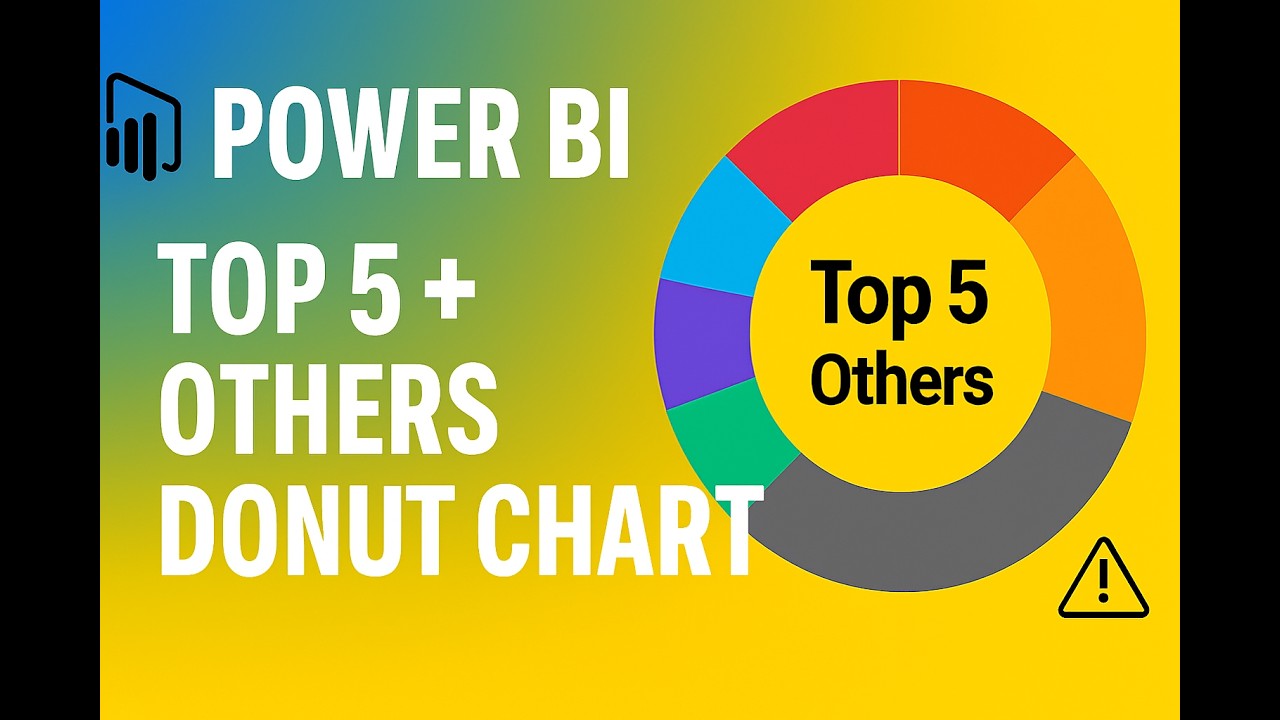 Круговая диаграмма Power BI: объяснение группировки по 5 наиболее популярных элементов и другим п...