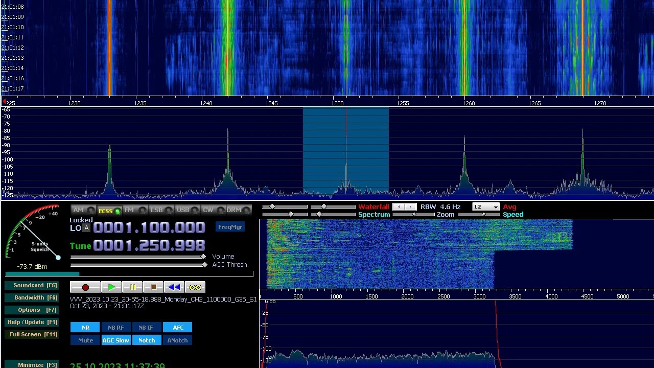 1251 kHz. CHN-SD. Qingdao Economics Radio. Qingdao. 10 kW. 6810 km. 67°
