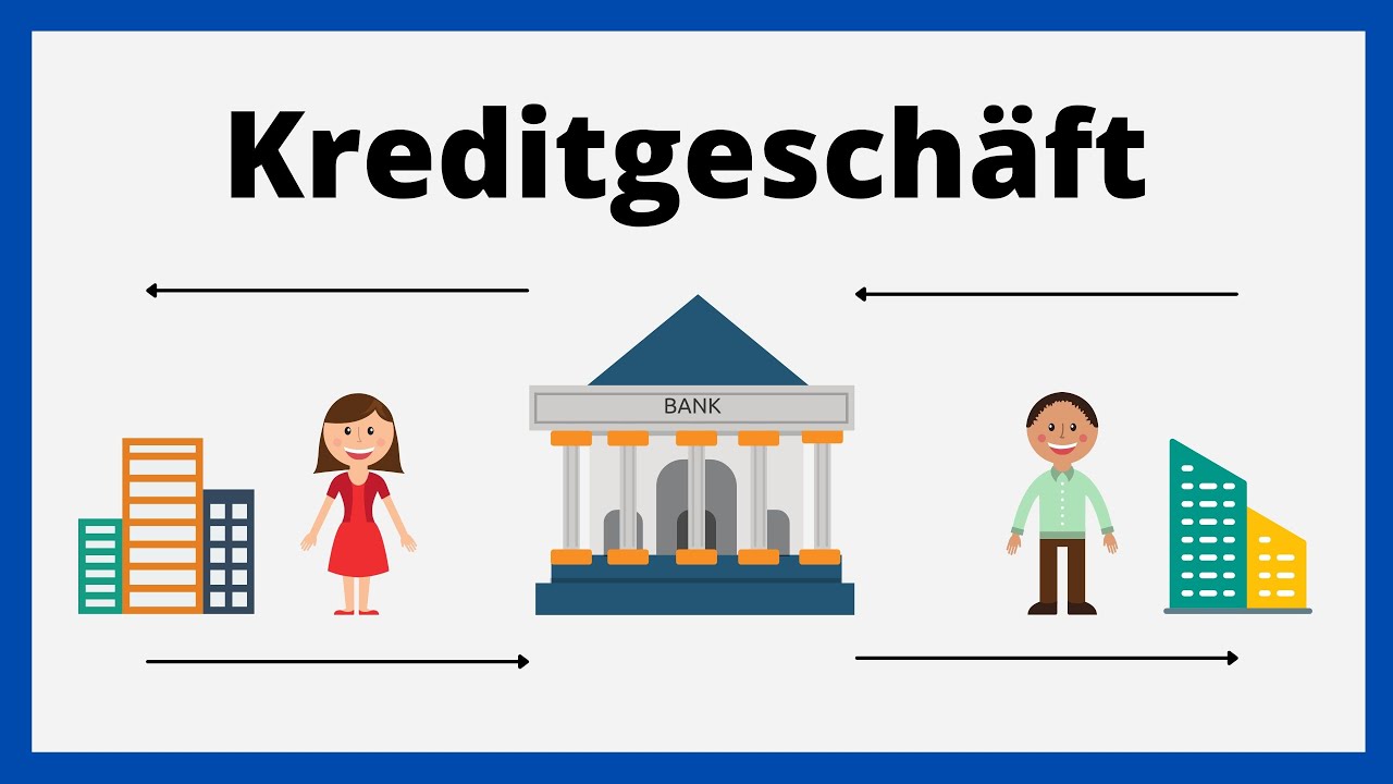 Kreditgesch&auml;ft der Banken | Aktiv- & Passivgesch&auml;ft | Ausfallrisiko & Zins&auml;nderungsrisiko | erkl&auml;rt