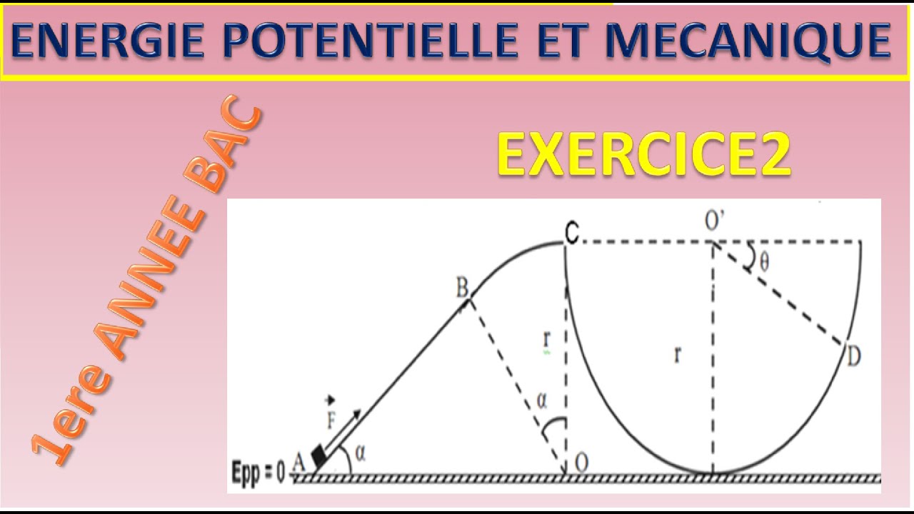 &eacute;nergie potentielle et &eacute;nergie m&eacute;canique exercice 2 pour 1 bac