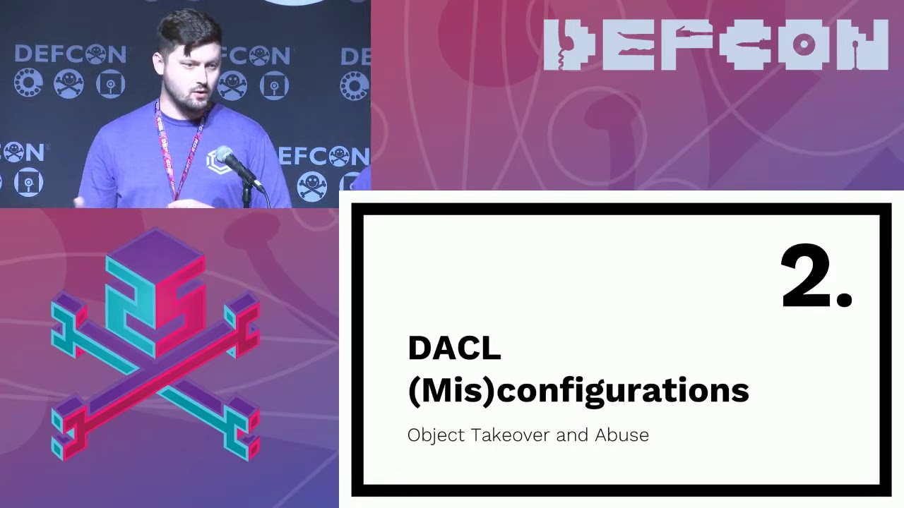 DEF CON 25 - Designing Active Directory DACL Backdoors