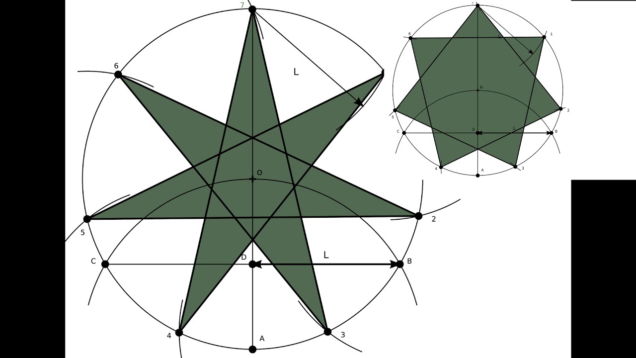 Estrella de 7 puntas saltando dos vértices v2