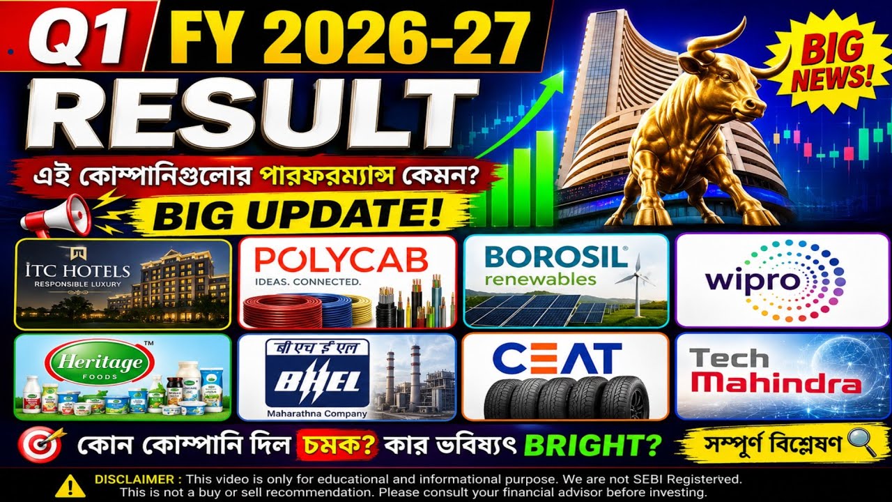 Q1 Results FY 2026-27 | ITC Hotels, Polycab, Wipro, BHEL, Tech Mahindra | Heritage Foods, CEAT 🔥