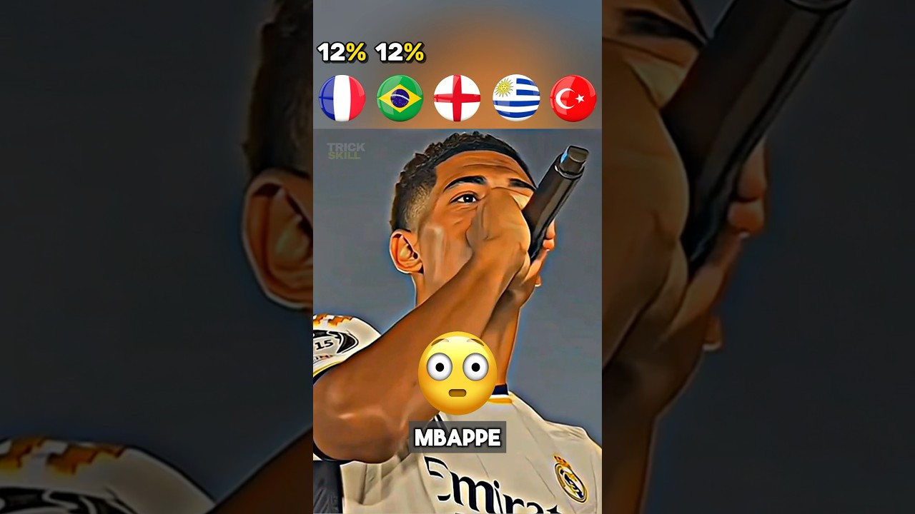 Real Madrid Players Singing Hala Madrid Song🤯