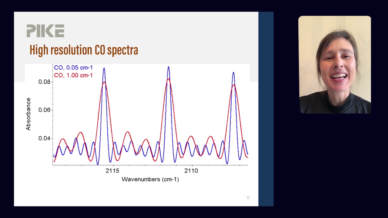 Resolution for Gas Phase IR Spectra