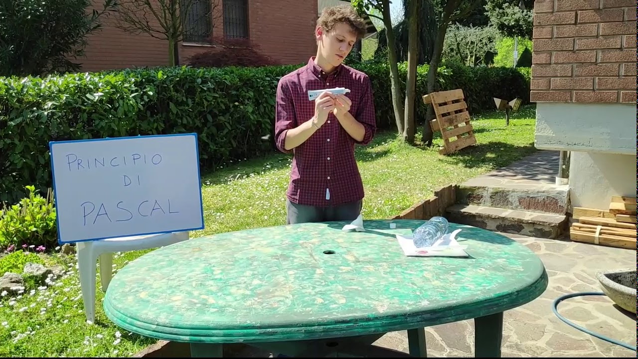 Il principio di Pascal