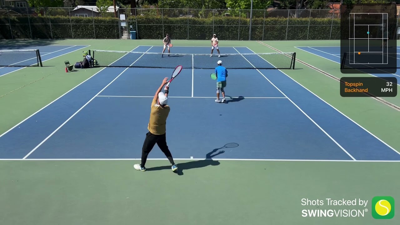 USTA 4.0 D1 Wenxin/Harrison vs Kartik/Hernan