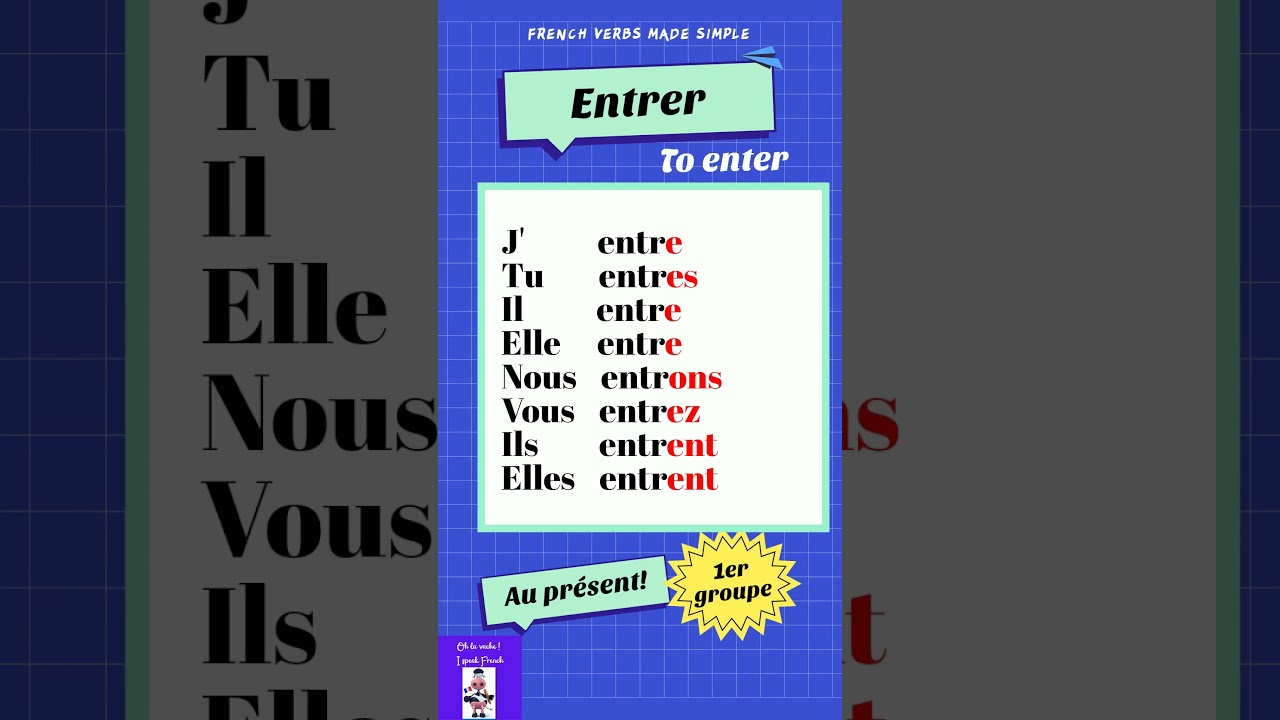 Conjugaison du Verbe Entrer (to enter)  au présent/Conjugation of the verb Entrer in present tense