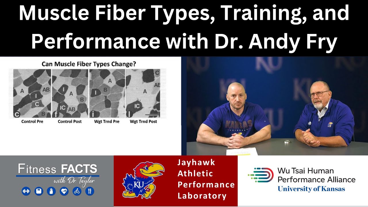 Skeletal Muscle Fiber Types, Training, and Performance with Dr. Andy Fry