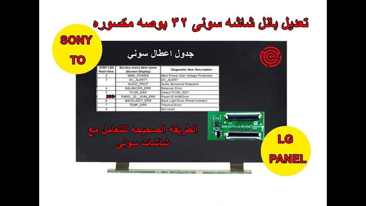 معلومه مهمه لازم تكون عرفها... طريقه تركيب بانل LG علي شاشه SONY مكسوره ... sony tv panel change