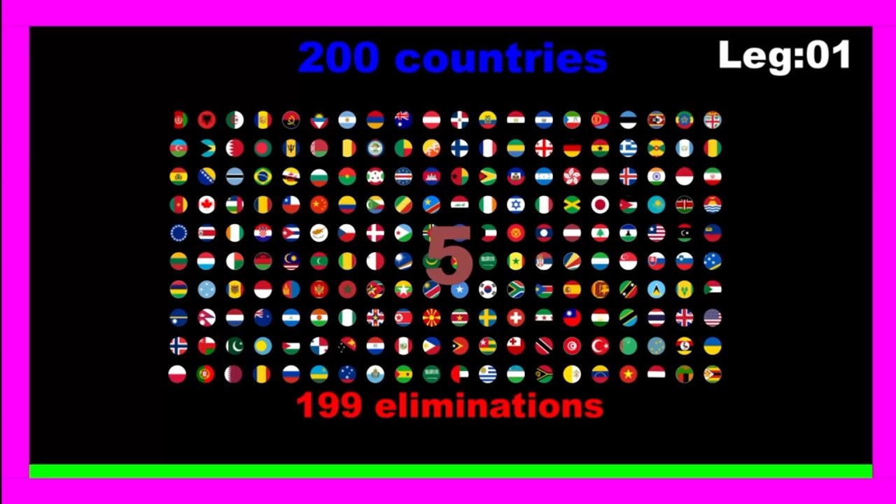 200 Countries & 199 eliminations 5 marble race in Algodoo 