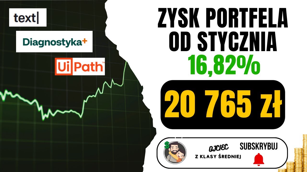 +20 765 zł ZYSKU od stycznia! Zwiększyłem pozycję w 2 spółkach!