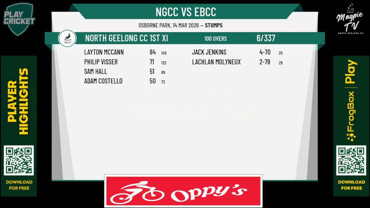 North Geelong CC 1st XI v East Belmont CC Men's 1st XI