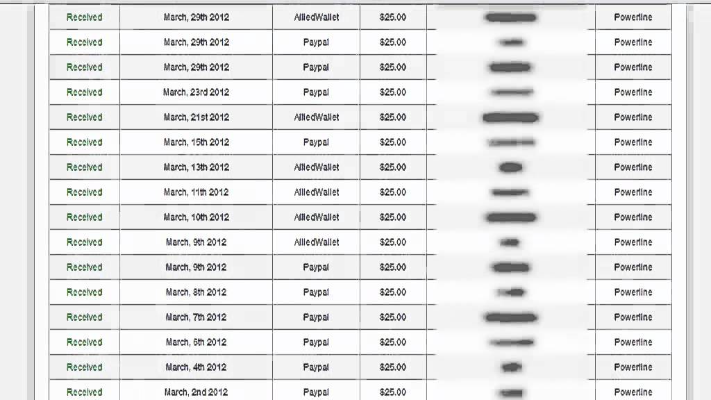 Empower Network Income Proof