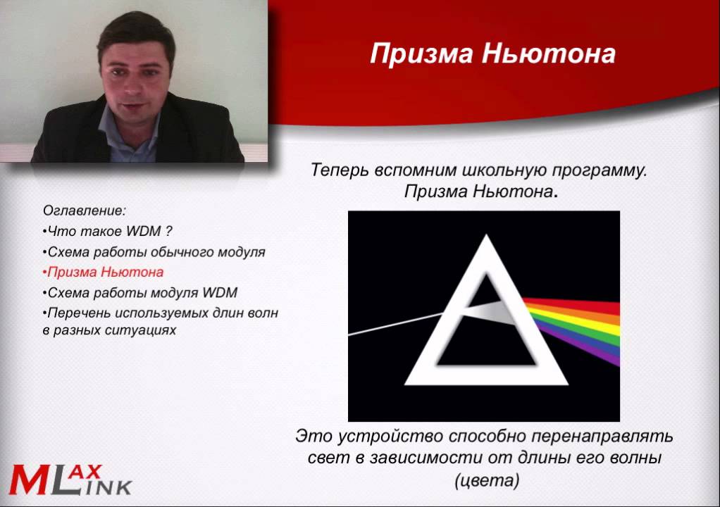 Лекция 2. Что такое WDM?