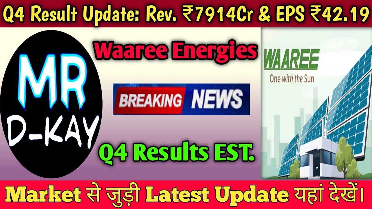 Afternoon Energies Q4 Results Update | Afternoon Energies Share Latest News 🔥Afternoon Energies O...