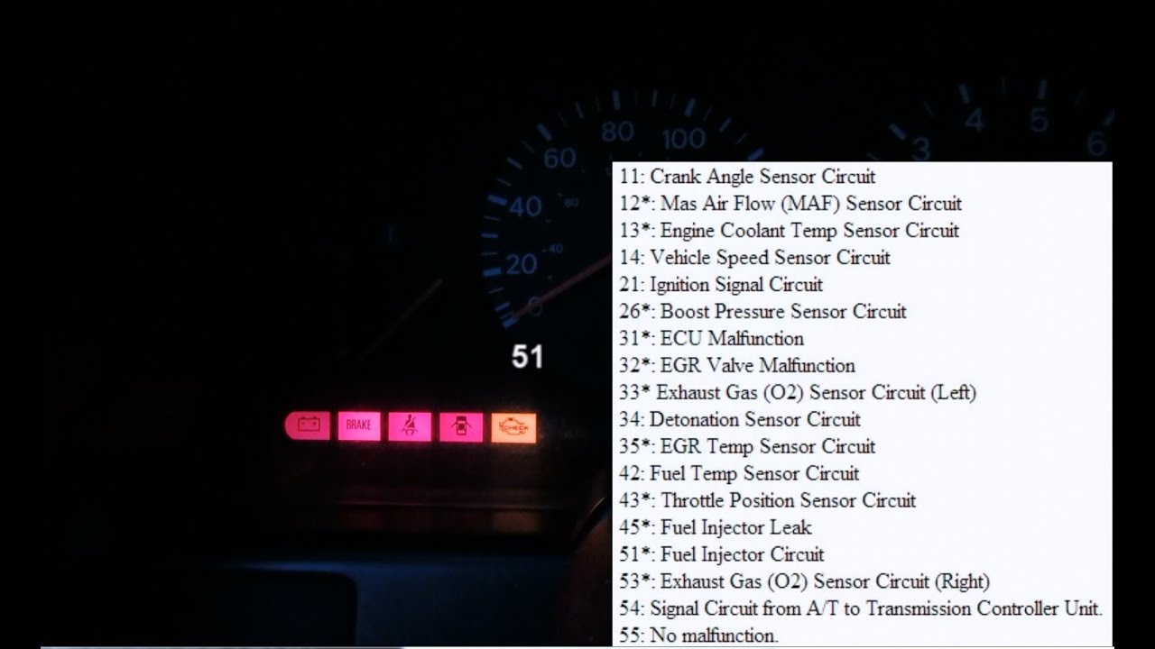 [How-To] 300ZX Pull Codes \ CEL, 90-95