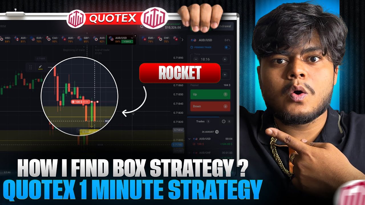 Quotex | My Personal 1 Min Sureshot Strategy | Quotex Trading Strategy