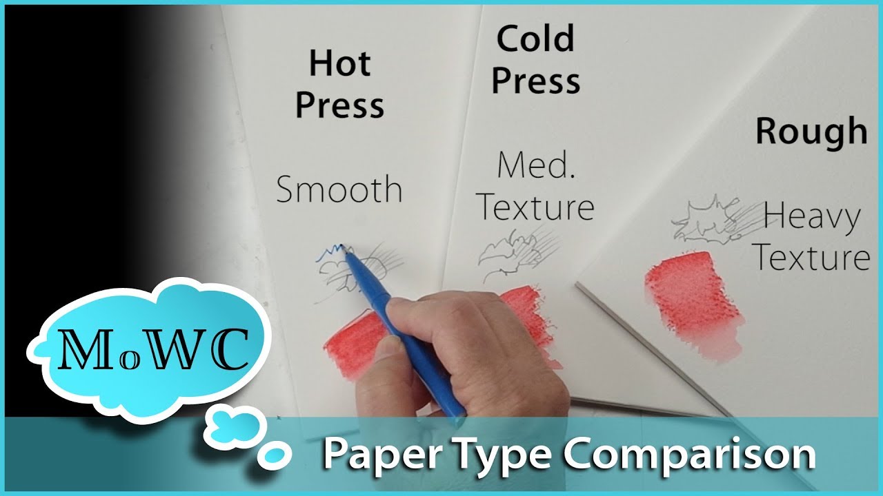Watercolor Paper Types, Comparing & Choosing