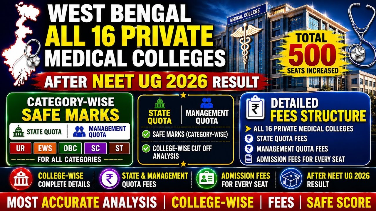 NEET UPDATE🔥 All Private Medical Colleges in West Bengal | State Quota & MQ Fees:  Safe score #neet