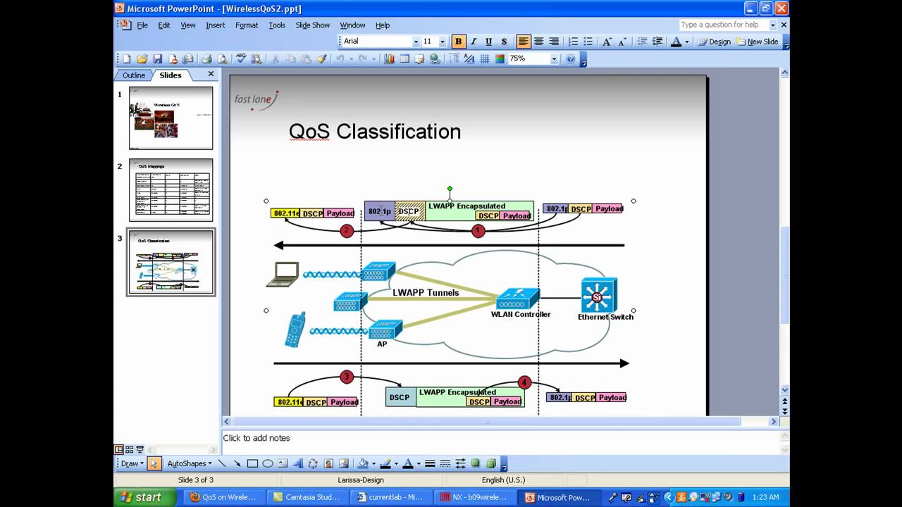 Wireless QoS, part 3-b