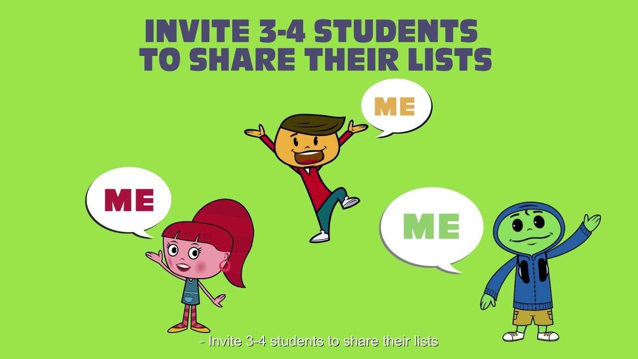 Cha-Ching Curriculum Session 4:  Activity, Presentation, and Summary