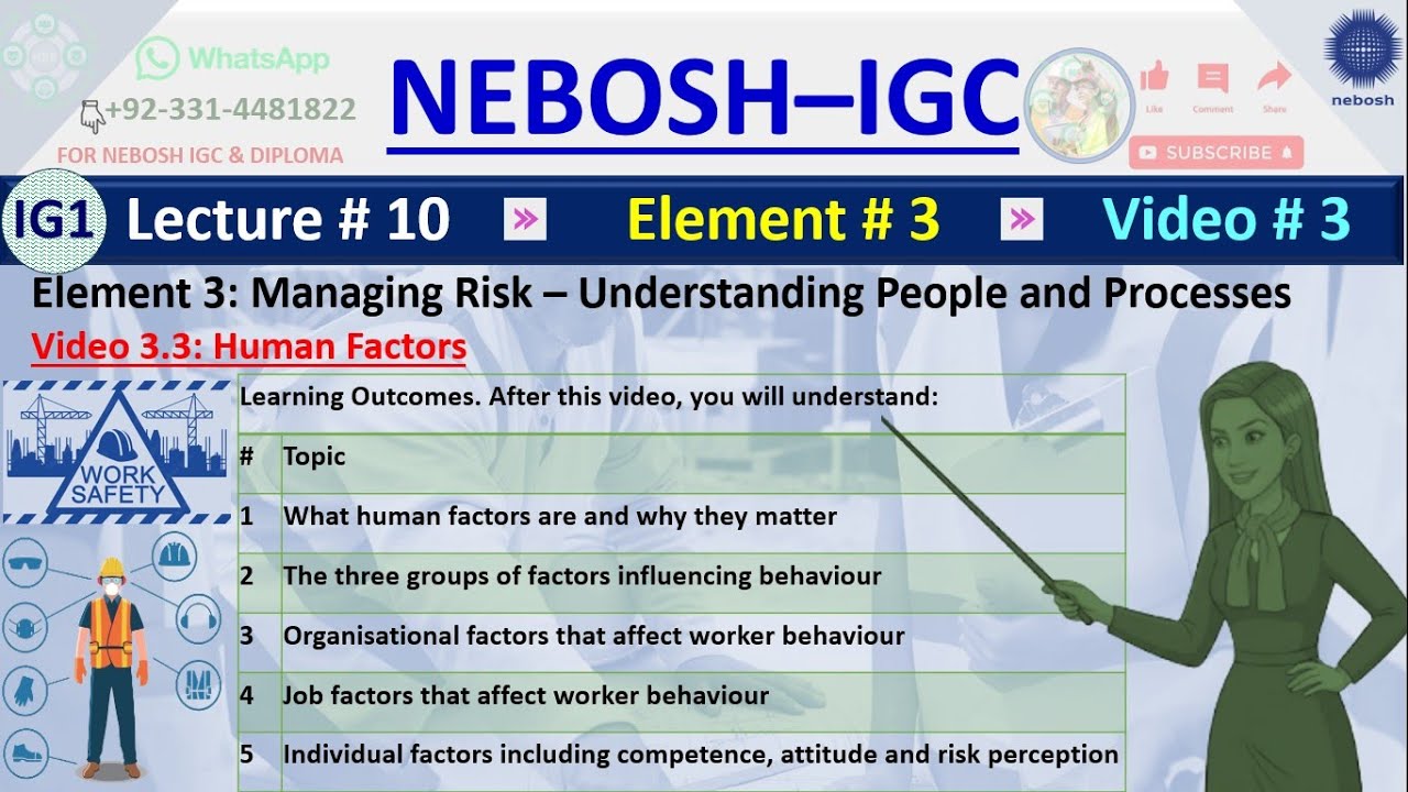 NEBOSH IGC Lecture 10 (Element 3) - Human Factors || NEBOSH Book IG1 Lecture 10