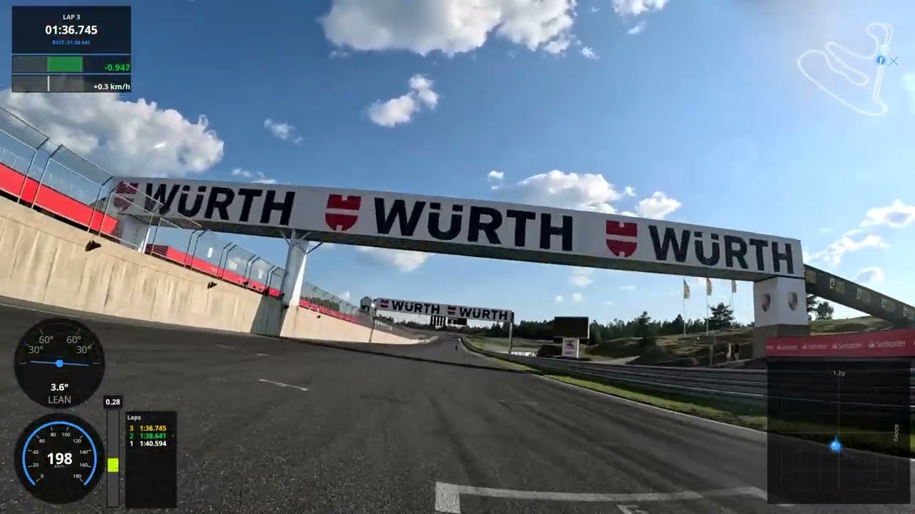 BikePort Championship   Rudskogen   Mai 2025   Race B overlay